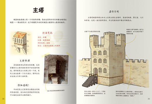 搭建!中世纪城堡 商品图3
