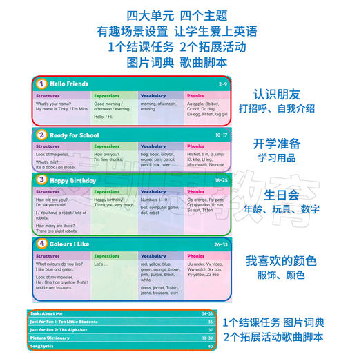 Longman English Stater 商品图4