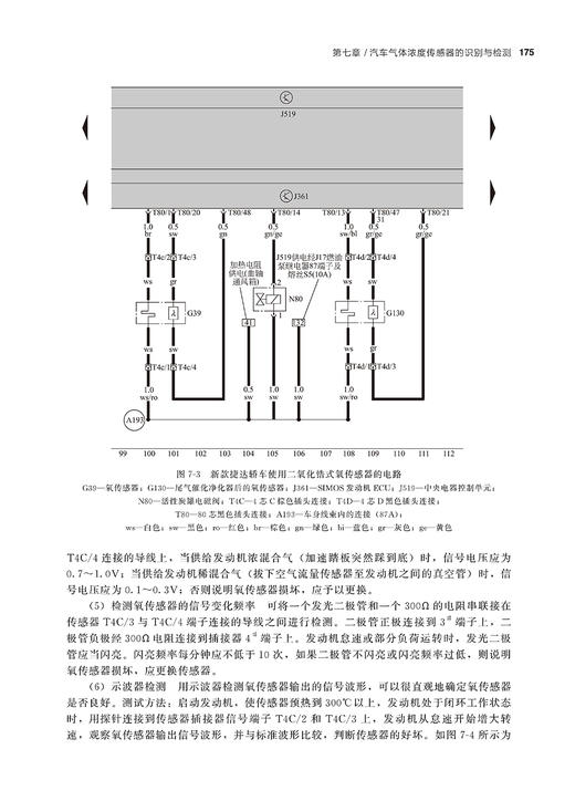 轻松掌握汽车传感器识别与检测 商品图9