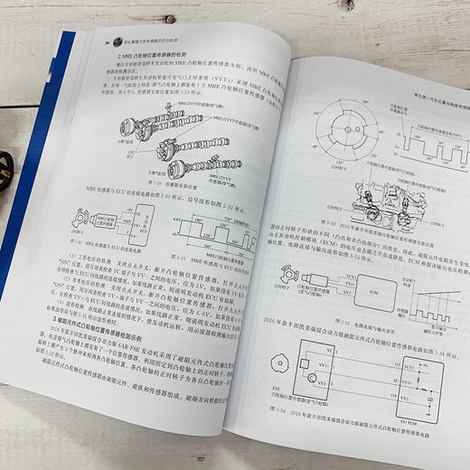 轻松掌握汽车传感器识别与检测 商品图5
