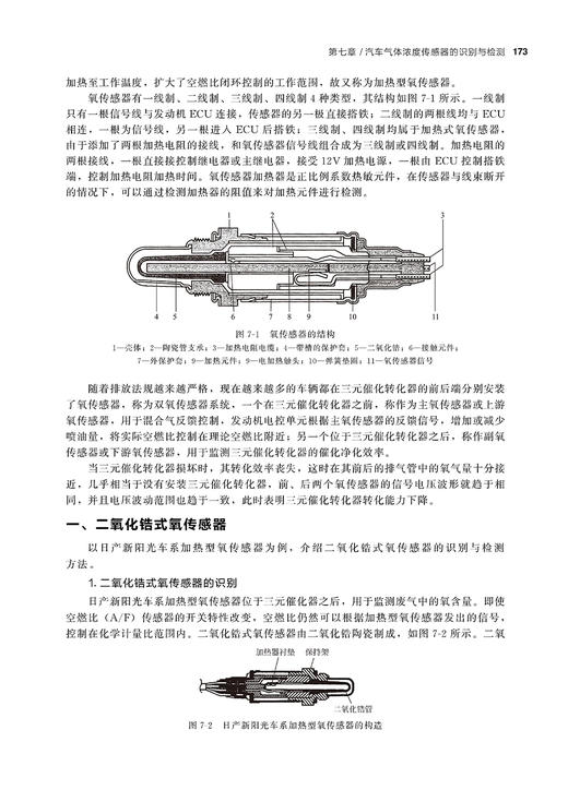轻松掌握汽车传感器识别与检测 商品图7
