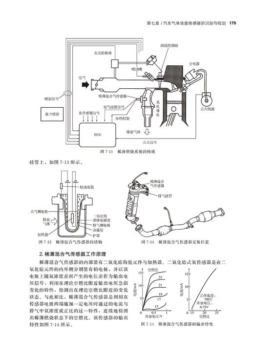 轻松掌握汽车传感器识别与检测 商品图13