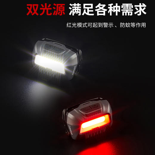 山力士 泛光头灯 防水头灯 320流明 配3节电池加收纳盒 EOS-2 JX100 商品图4