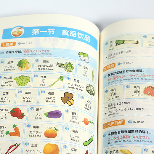 日语入门：零起点图解一看就会 商品图2