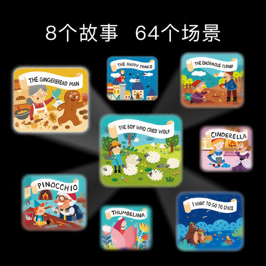 mideer弥鹿多功能故事机投影仪儿童宝宝生日礼物星空灯益智玩具3+ 商品图2
