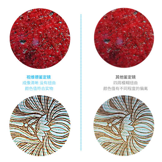 德国视维德古玩鉴定LED带灯放大镜珠宝玉器字画专用鉴定工具进口 商品图5