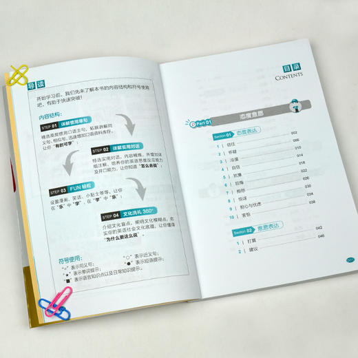 昂秀外语 耿小辉实用英语大全 一次彻底学会 交际口语 商品图3