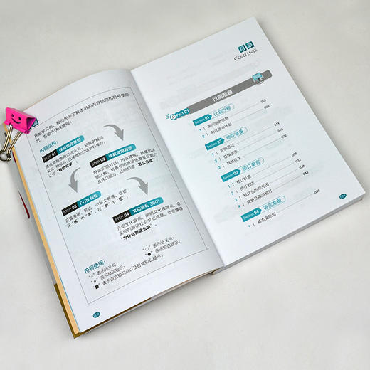 耿小辉实用英语大全 旅游口语 商品图2