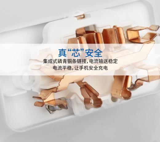 多功能多型号插座 转换器扩展usb带开关插头分插器多功能家用一转二三排插床头智能插座面板多孔位无线上墙插排插板插线板 商品图3