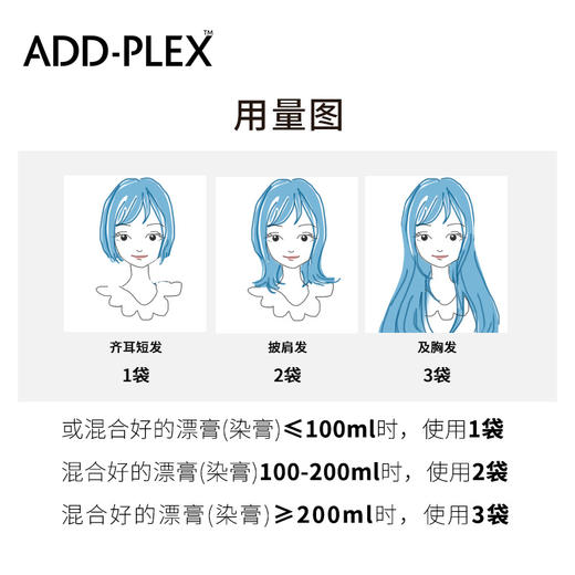 意大利Add-Plex头发结构还原漂染剂 22ml/套｜保税 商品图3