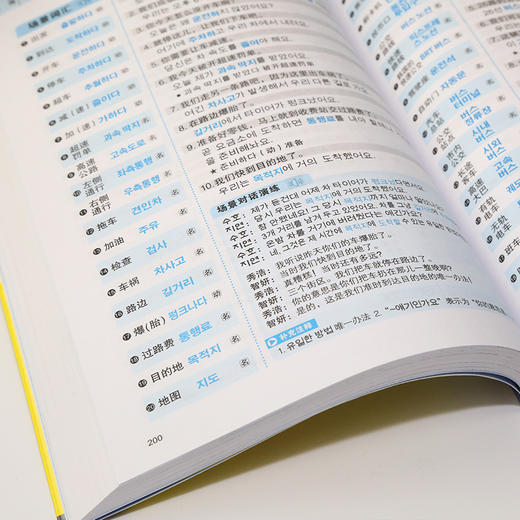 超奇迹分类记15000韩语单词：韩语入门词汇学习，一站式搞定 商品图4