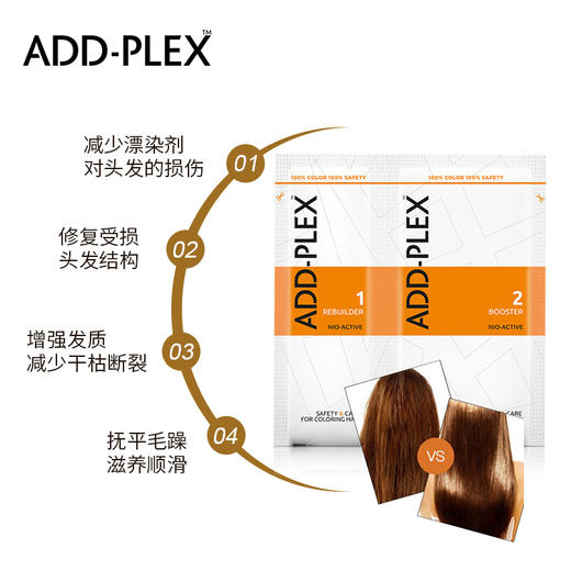 意大利Add-Plex头发结构还原漂染剂 22ml/套｜保税 商品图2