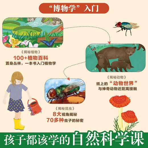 乐乐趣揭秘翻翻书系列第六辑（共3册）原价：206.4 商品图1