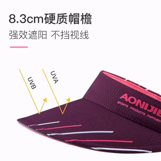 男女同款｜奥尼捷户外跑步空顶帽子E4113 商品图7