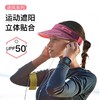 男女同款｜奥尼捷户外跑步空顶帽子E4113 商品缩略图4