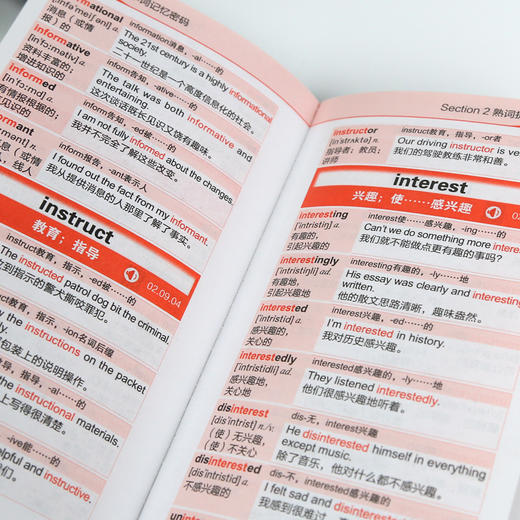 英语单词记忆密码 熟词扩展 商品图3