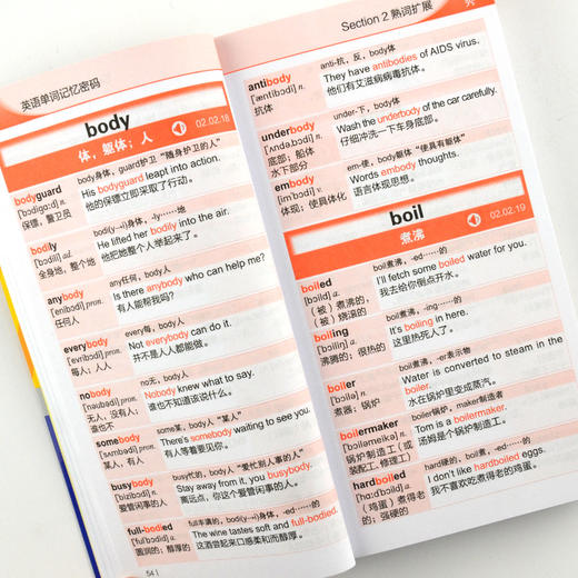 英语单词记忆密码 熟词扩展 商品图4