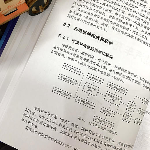 电动汽车充电站建设 运营 管理 维护 电动汽车充电站运行与维护技术故障维修书籍 新能源汽车 电动汽车充电站设计与运营技术书籍 商品图3