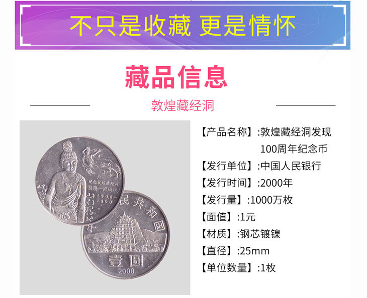 2000年敦煌藏经洞发现100周年流通纪念币