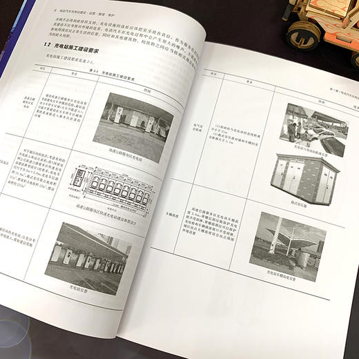 电动汽车充电站建设 运营 管理 维护 电动汽车充电站运行与维护技术故障维修书籍 新能源汽车 电动汽车充电站设计与运营技术书籍 商品图4