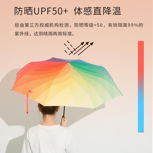 纳米雨伞缺点图片