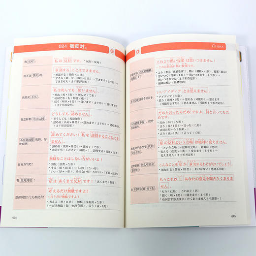 场景分类 好学好背 实用日语大全交际口语 日语入门 商品图2