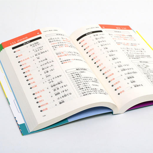 场景分类 好学好背 实用日语单词大全 商品图3