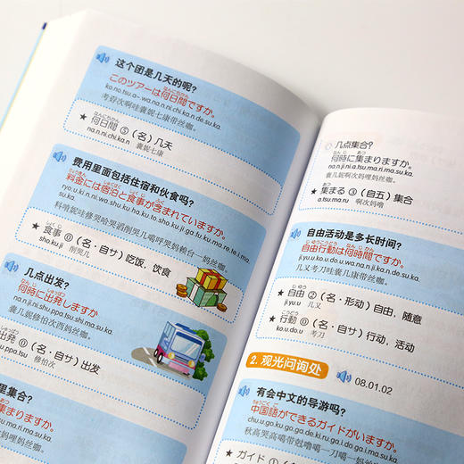 图解旅游日语口语入门 一指通 放口袋 商品图3