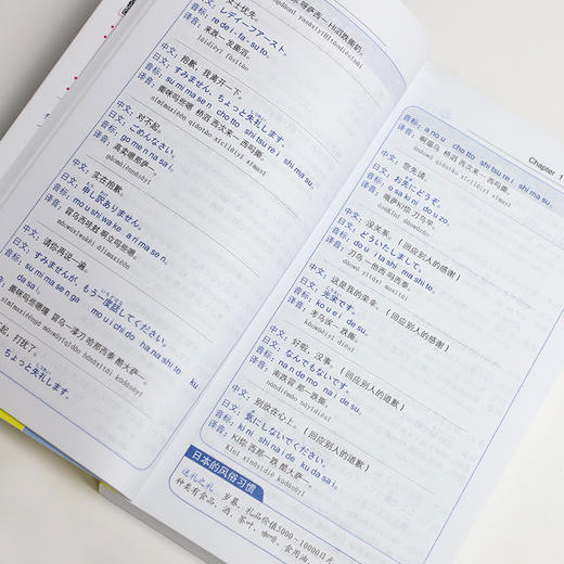 马上说日语口语大全-日语入门自学日语 商品图4