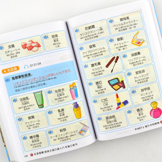 应急图解 旅游日语口语入门 手指口袋书 商品图3