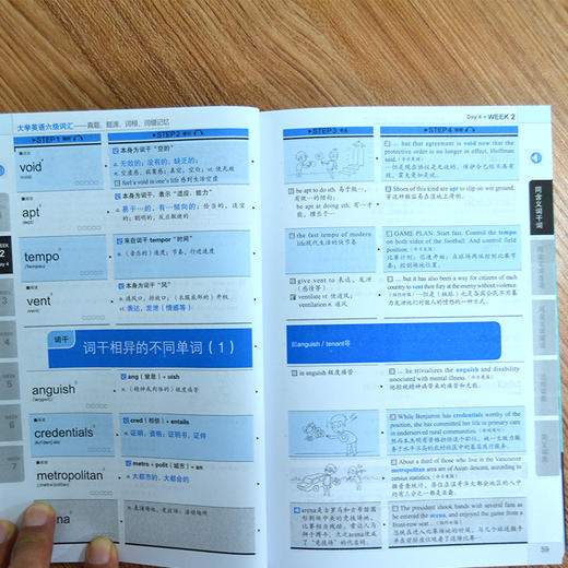 昂秀外语 大学英语六级词汇·真题、题源、词根、词缀记忆：能与真题试卷匹配的六级单词书 商品图2