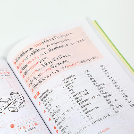 实用日语单词漫画图解一看就会：日常通用 商品图3