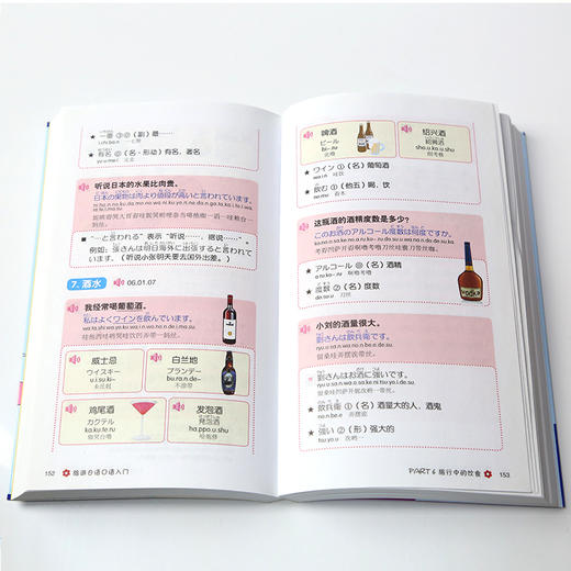 图解旅游日语口语入门 一指通 放口袋 商品图4