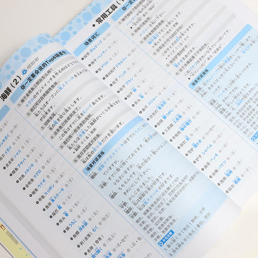 超奇迹 分类记 15000日语单词 商品图2