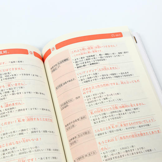 场景分类 好学好背 实用日语大全交际口语 日语入门 商品图3