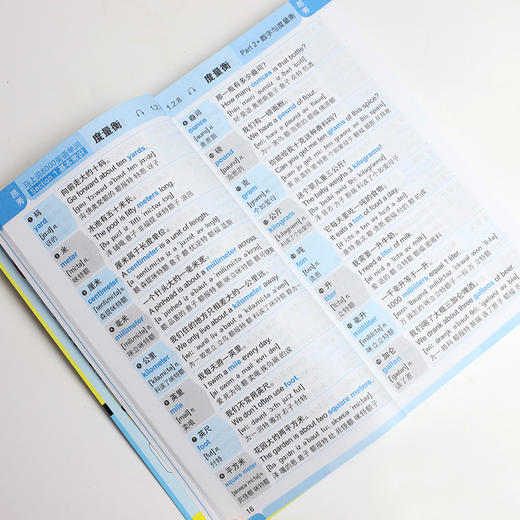 马上说8000英语单词口袋书 商品图2