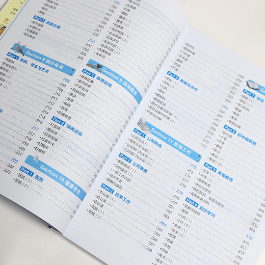 超奇迹 分类记 15000日语单词 商品图3