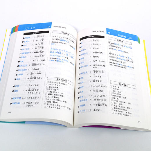 场景分类 好学好背 实用日语单词大全 商品图2