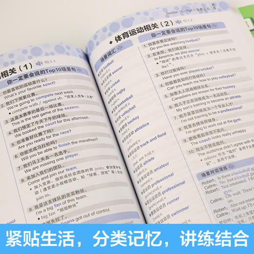 昂秀外语 超奇迹 分类记 18000英语单词 英语口语词汇学习 英语入门 一站式搞定（双速录音版） 商品图5