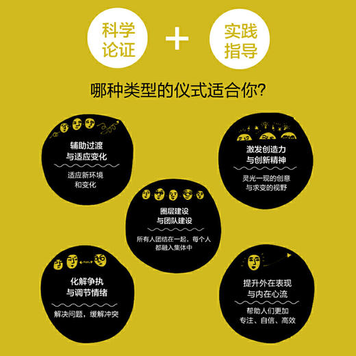 工作需要仪式感 圈层归属感 商品图3