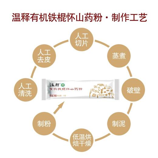 丨有机丨温释有机铁棍怀山药粉 商品图3