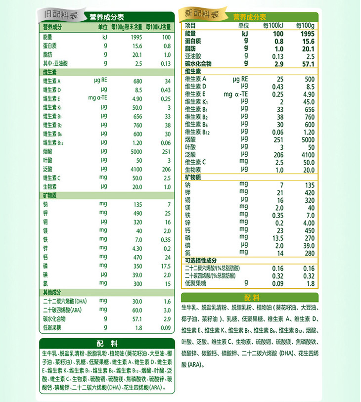 飞鹤智纯有机较大婴儿奶粉2段700g