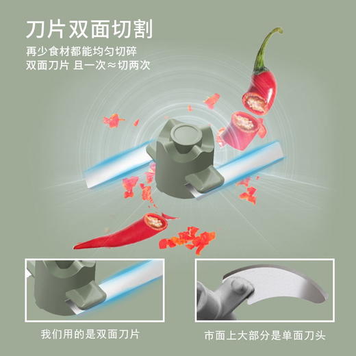 扭扭乐蒜泥神器， 商品图3