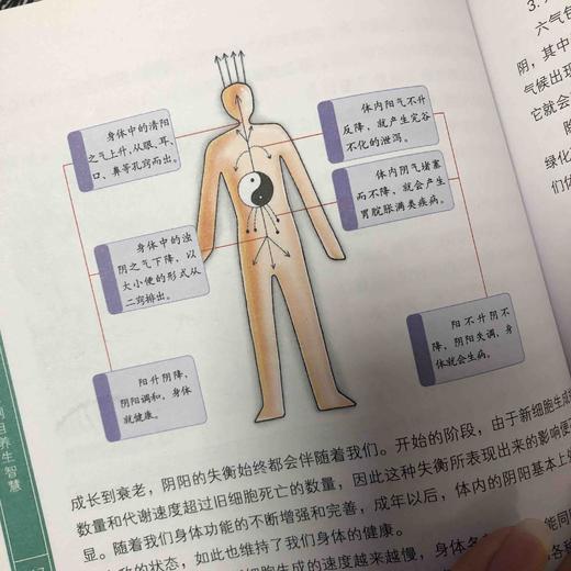 积分丨本草纲目养生智慧（彩色） 商品图2