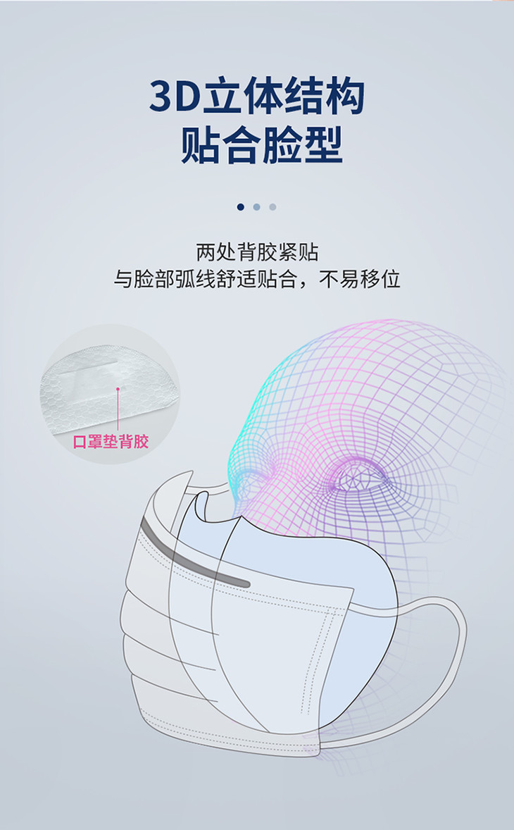 子初联名品牌乐培氏 一次性口罩垫(50个/盒)