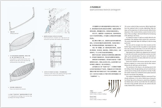 【展览图录】爱琴遗珍 希腊安提凯希拉岛水下考古文物 商品图2