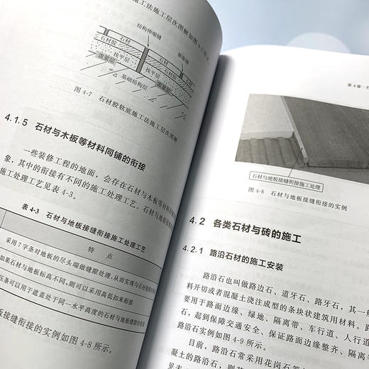 学石材铺挂安装技术超简单 石材基础与常识 各类石材相关性质 石材的设计与排版拼花 石材的铺贴施工安装 幕墙工程与干挂技能 商品图3