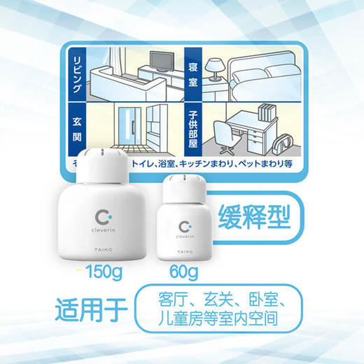 加护灵cleverin除菌除甲醛除臭剂除日本进口新车新房除味去甲醛强力型活性炭竹炭包静置型喷雾除菌笔 60g 商品图2