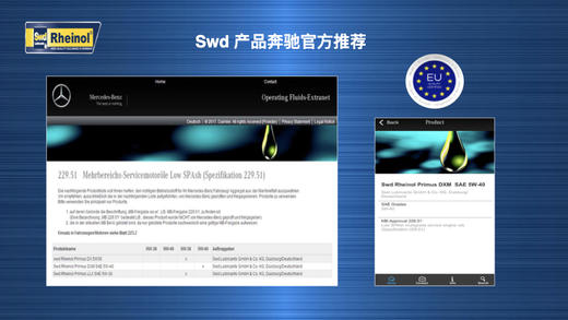 swdrheinol全合成系列高端润滑油
