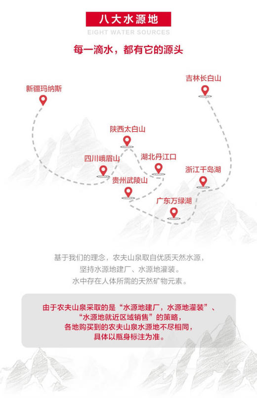 【NB】【城食配】农夫山泉550ml*10瓶 商品图3